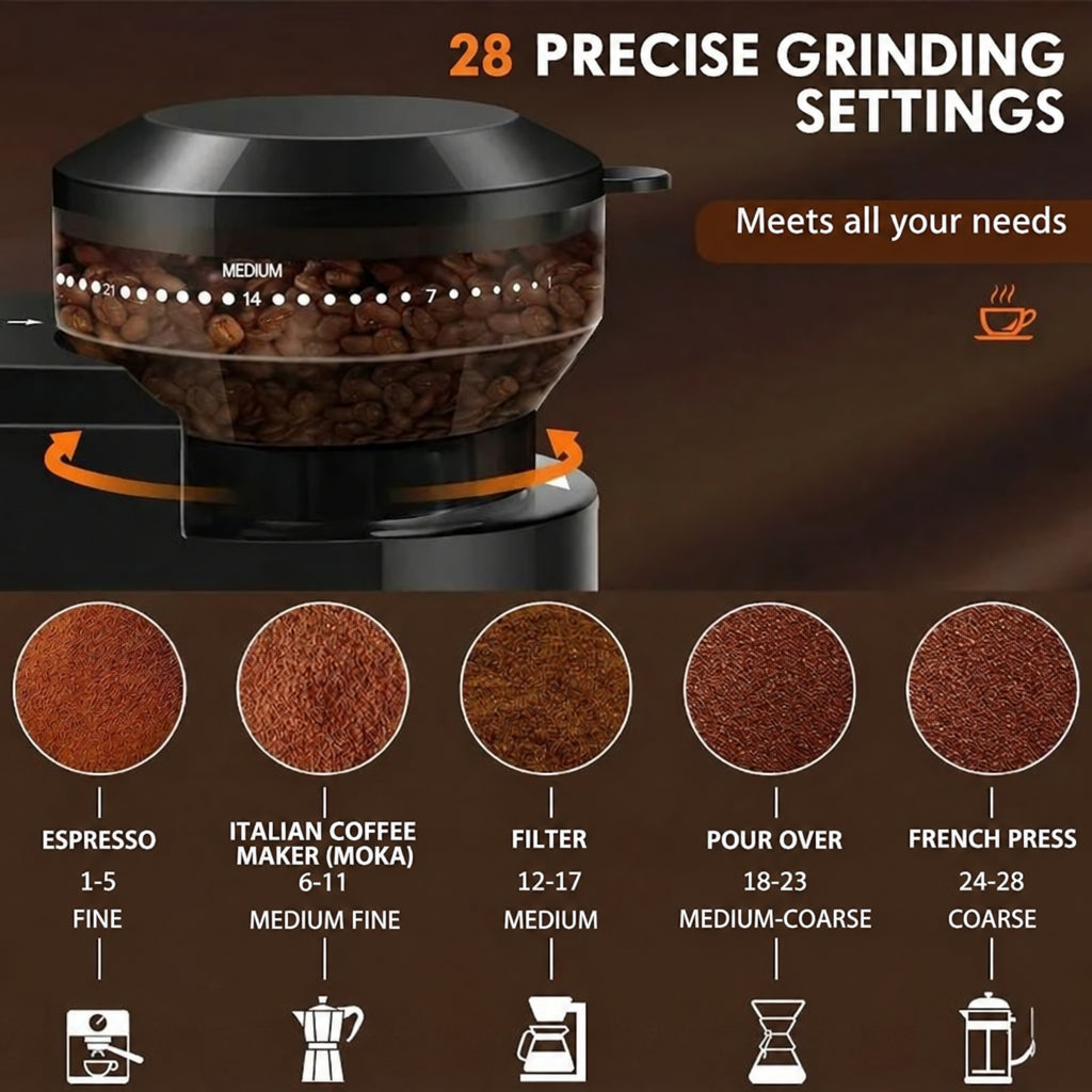 Kirainafly CBG-8001 Electric Coffee Grinder – 28 Settings