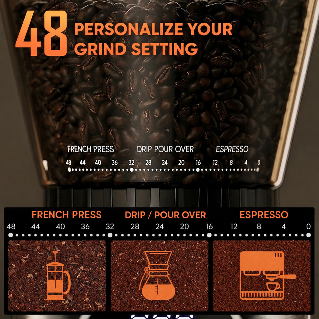 BioloMix CG210 Electric Burr Coffee Grinder – 48 Settings