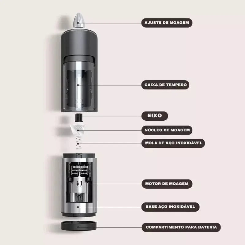 Battery-powered stainless steel pepper and spice grinder – view 12