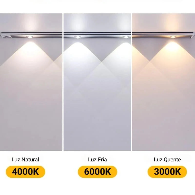 Rechargeable magnetic LED motion sensor light – view 8