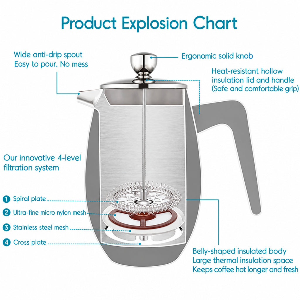Marseille Black French Press Cafetière – 350 ml to 1 L – close-up detail