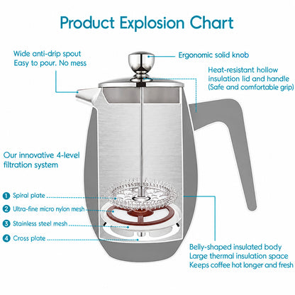 Marseille Black French Press Cafetière – 350 ml to 1 L – close-up detail