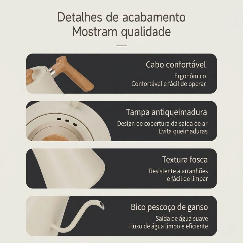 Milano Electric Gooseneck Kettle – White, Temperature Control – feature detail
