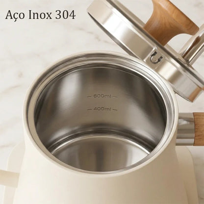 Milano Electric Gooseneck Kettle – White, Temperature Control – feature detail