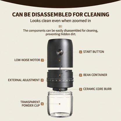 Portable Electric Burr Coffee Grinder – USB-C, 40 Settings – included accessories