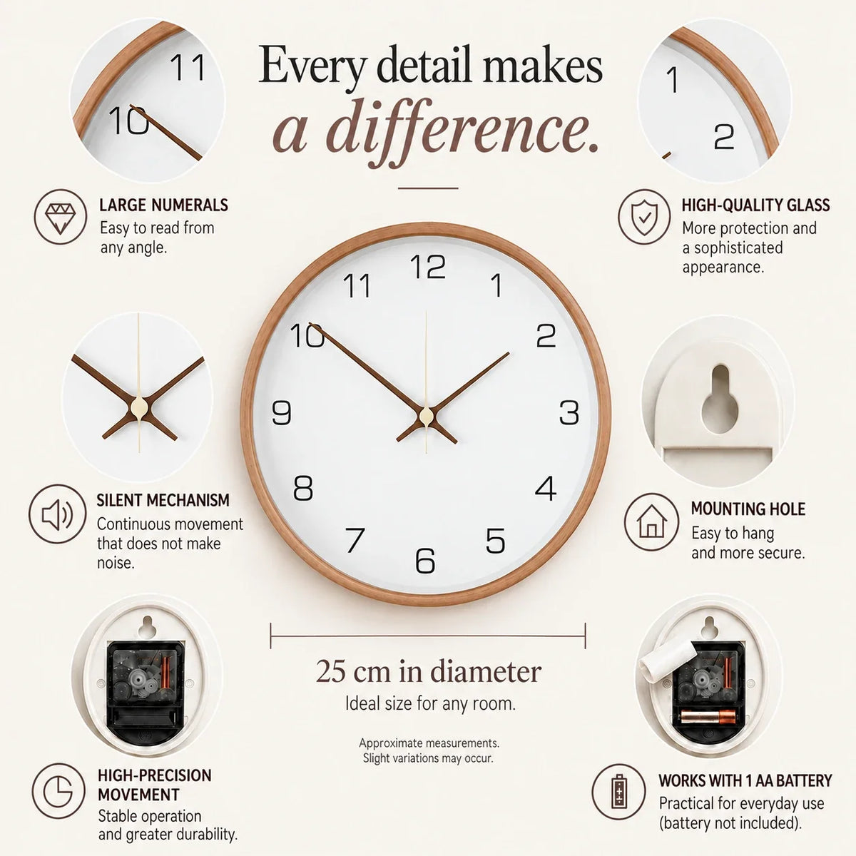 Milano White 25cm white wall clock, features graphic: large numerals, silent movement, hanging hole and one AA battery