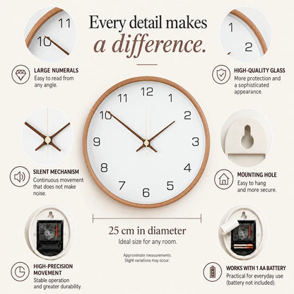 Milano White 25cm white wall clock, features graphic: large numerals, silent movement, hanging hole and one AA battery